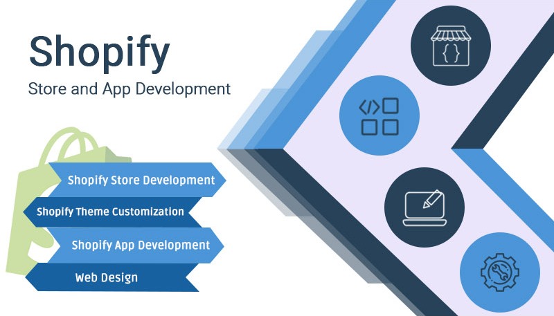 Codify infotech | Shopify ecommerce store and web development