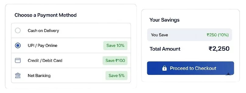 Automatically Offer Prepaid