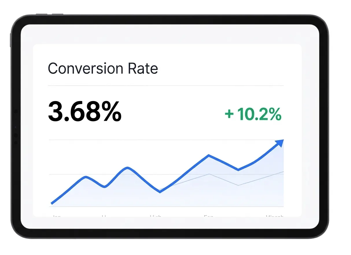  Shopify CRO Audit