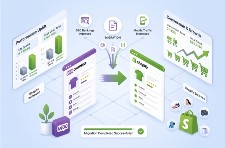 Free Store Migration