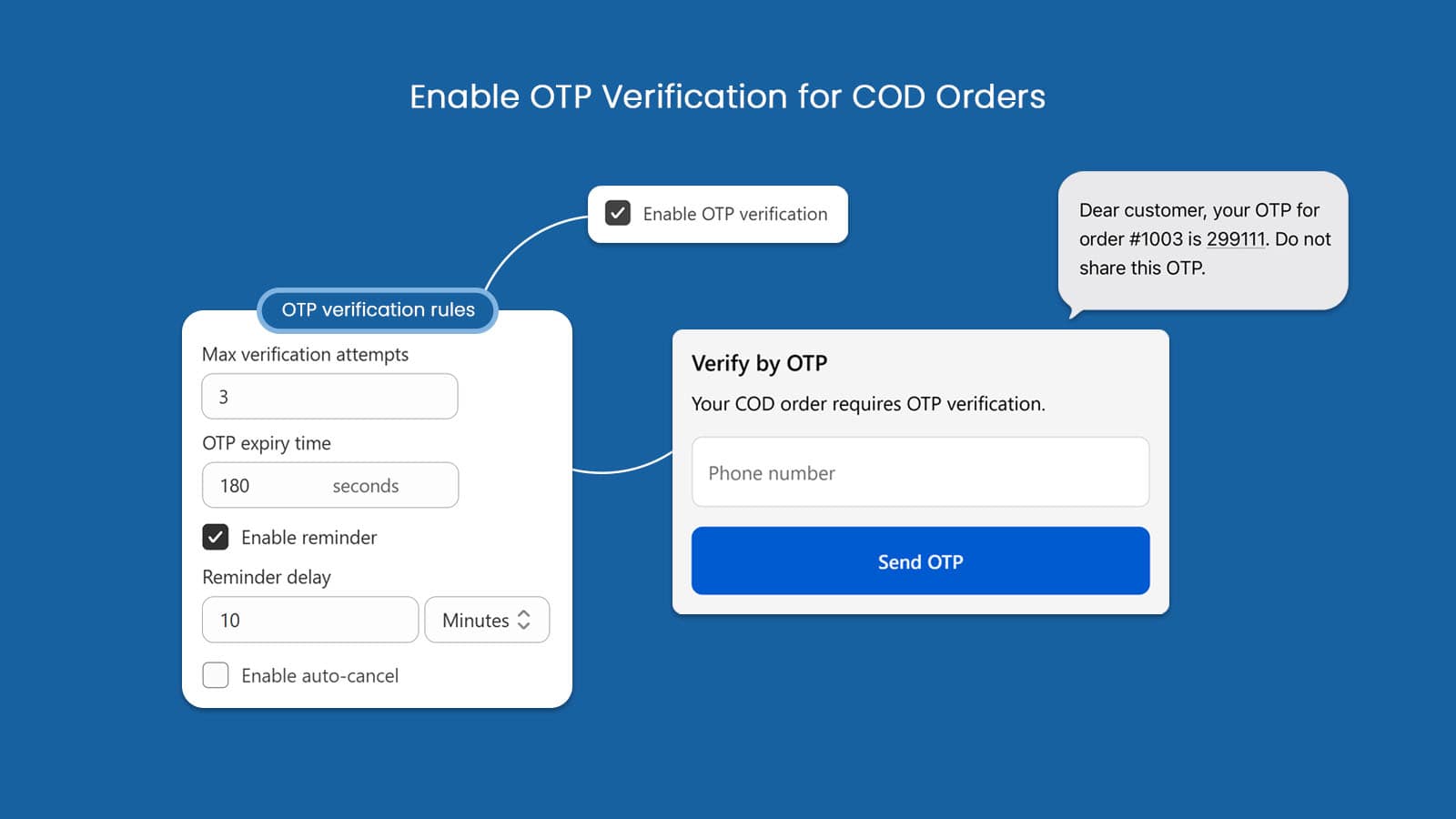 OTP verification for COD orders