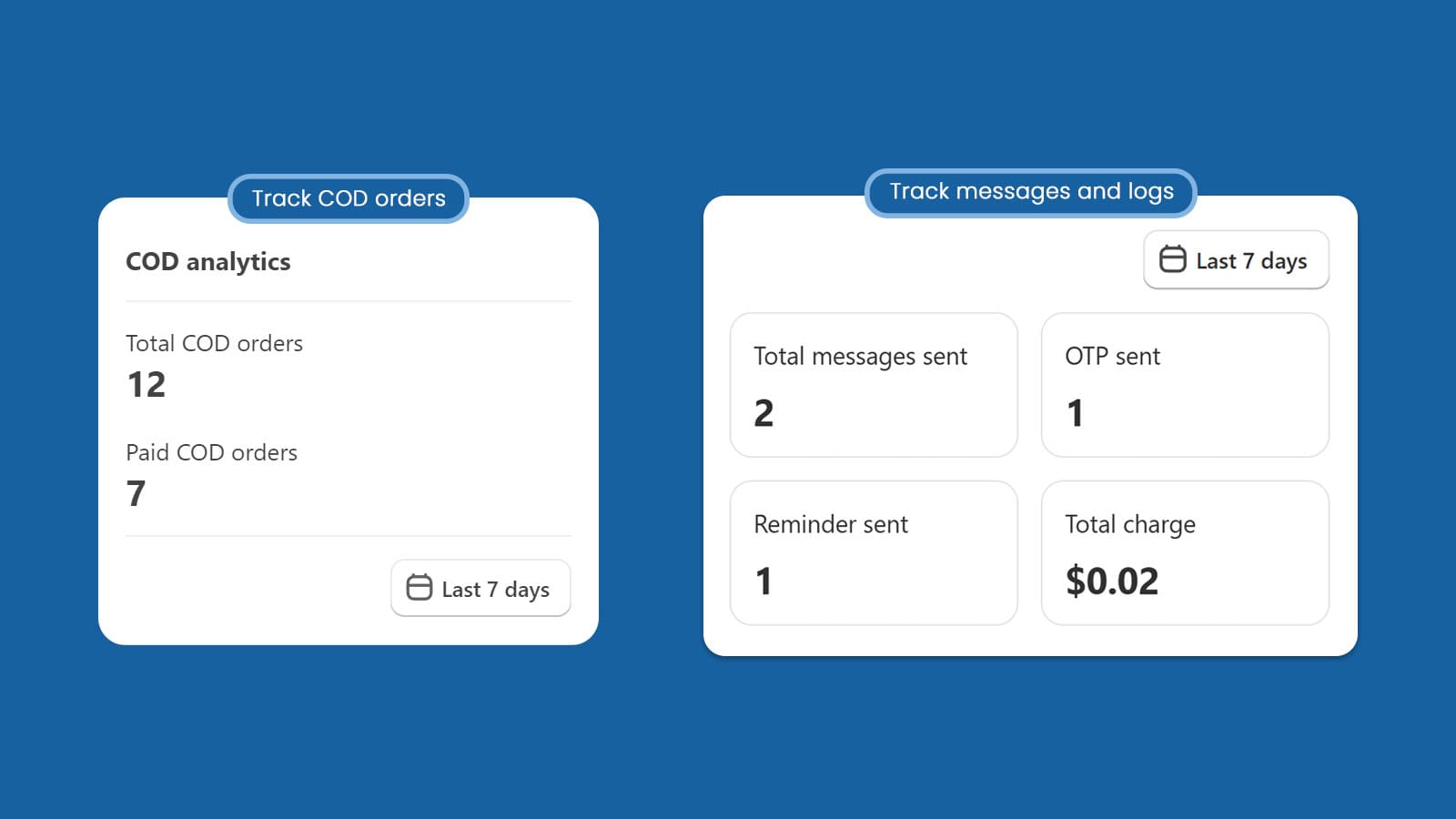 Track cod orders, sent sms and logs